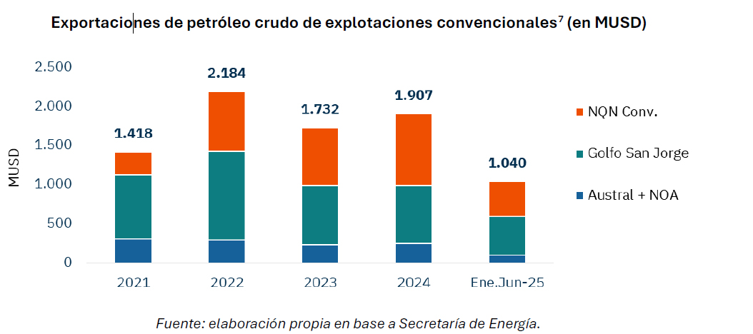 Prensa Energética
